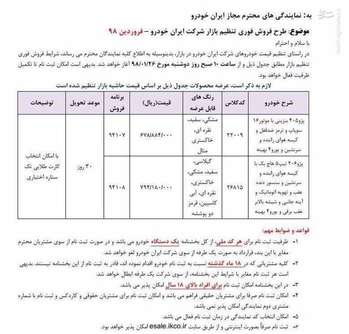 جزئیات طرح فروش فوری فروردین ماه ۹۸ ایران خودرو +جدول