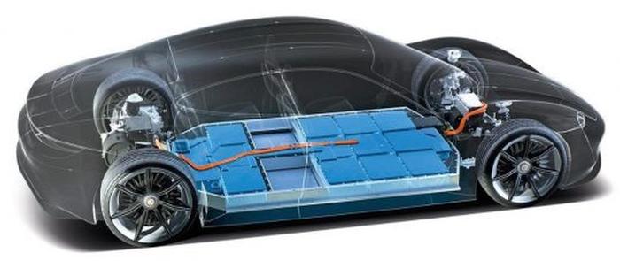 همه  آن چیزی که باید درباره باتری خودروهای الکتریکی بدانید