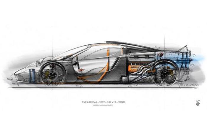 مشخصات فوق العاده سوپرکار جدید گوردون موری