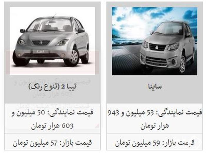 قیمت خودرو