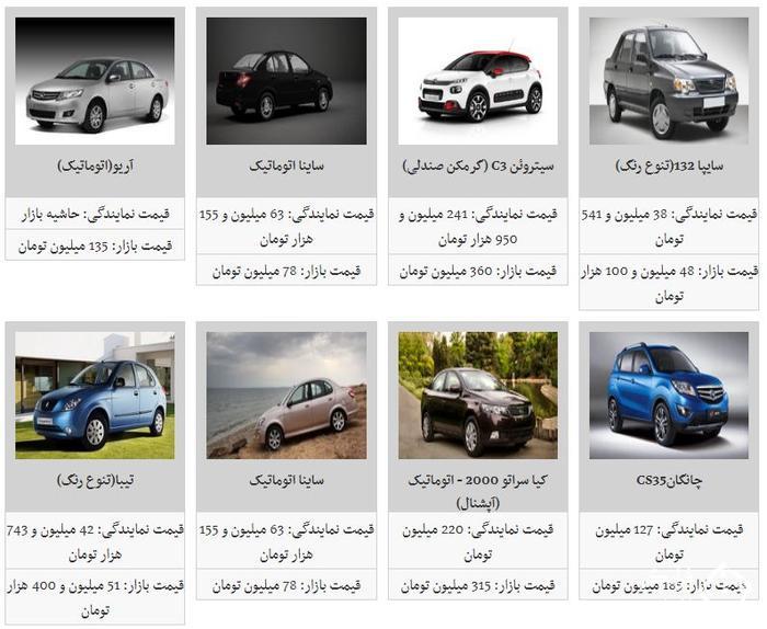قیمت خودرو