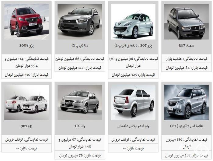 قیمت خودرو