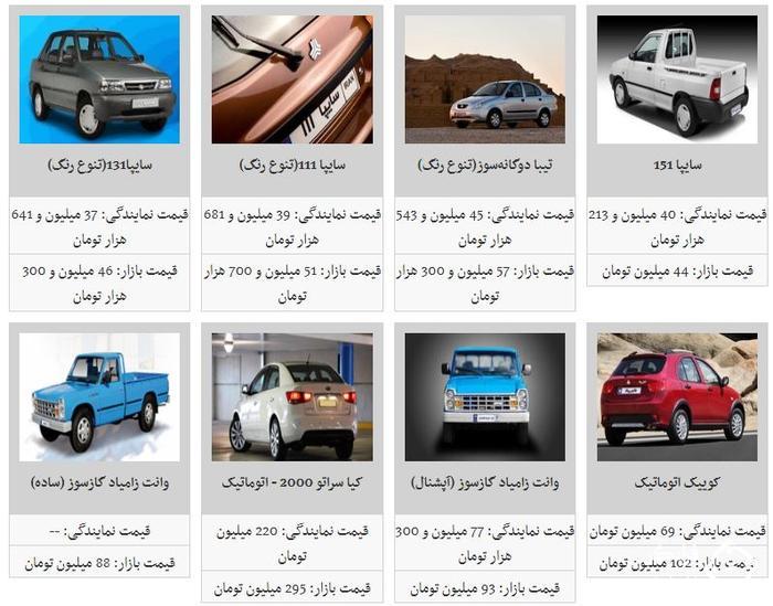 قیمت خودرو
