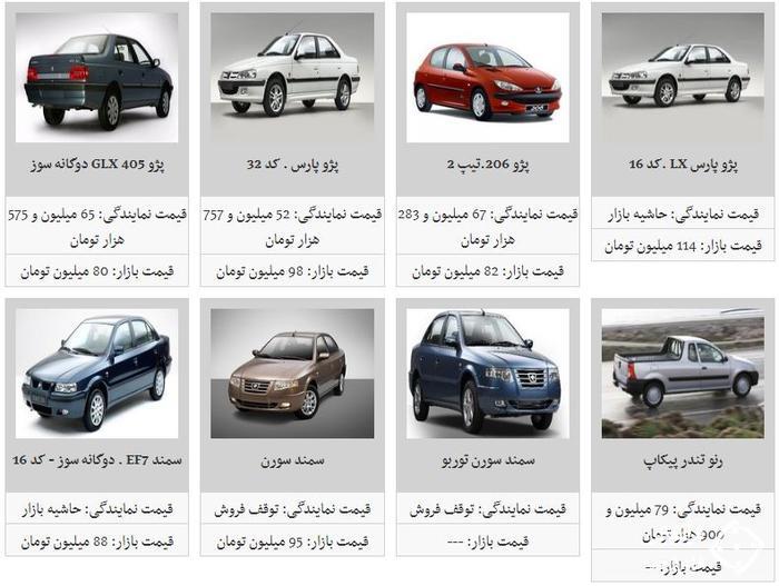 قیمت خودرو