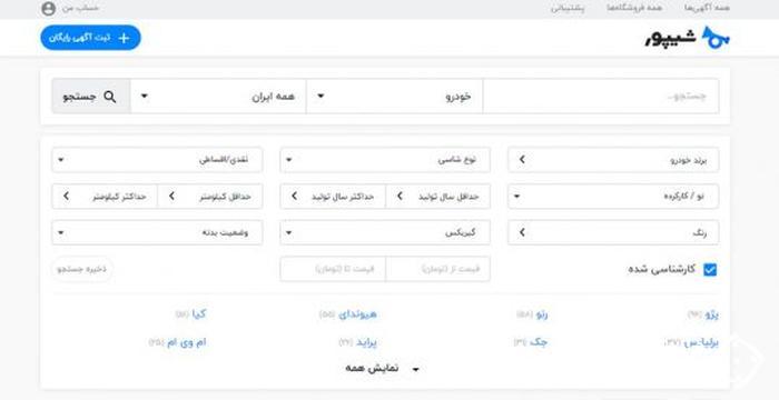 اطمینان در خرید خودرو، در سایت و اپلیکیشن شیپور