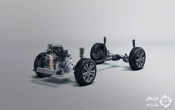 قیمت و مشخصات هوندا CR-V مدل 2020