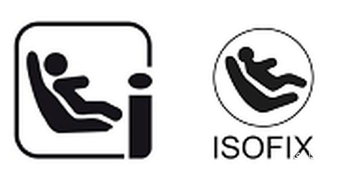 شکل 13. نشان استاندارد ISOFIX (سمت راست) و iSize (سمت چپ)