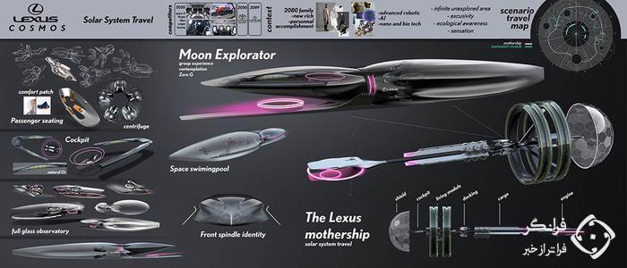 همراه با کانسپت های لکسس به ماه بروید!